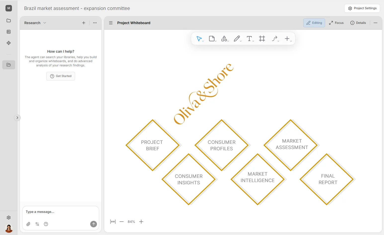 Project workflow template — Brazil market assessment.