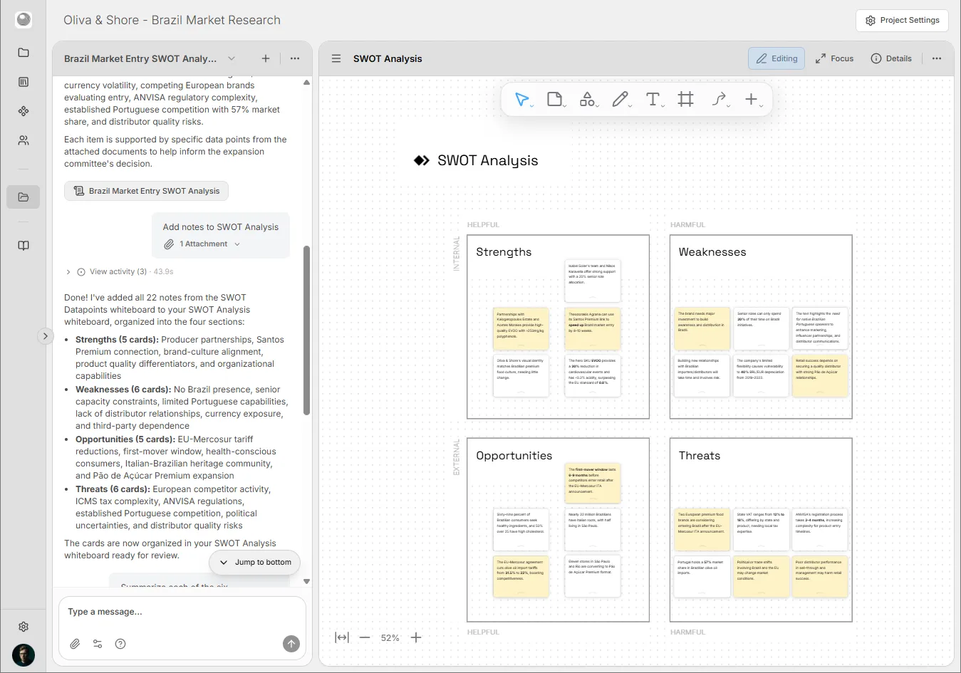 An AI-assisted SWOT analysis whiteboard.