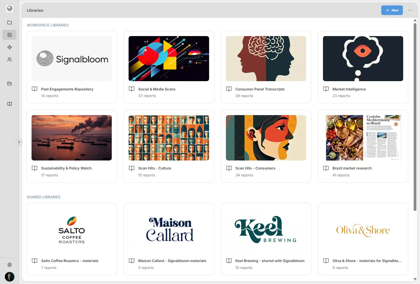 Licensed libraries — a partner's research available across multiple client workspaces.